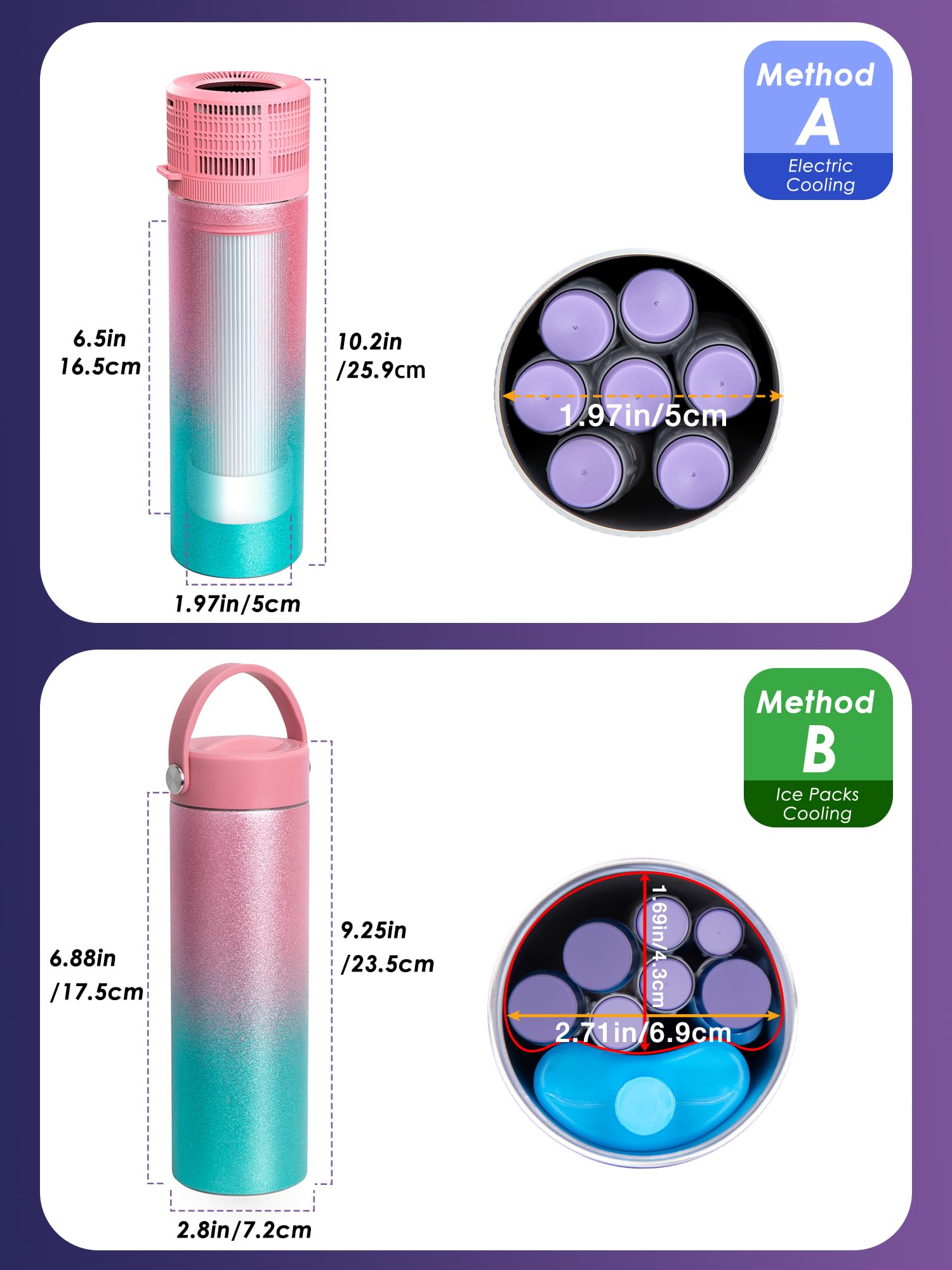 DAWNBOX USB-powered cooling works with power banks and hotel ports