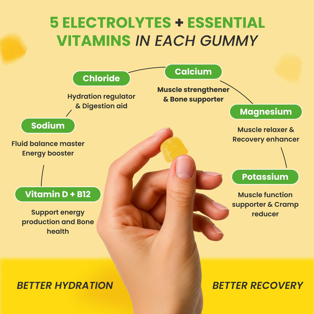 Day One Electrogummies serving size demonstrates easy, sugar-conscious hydration