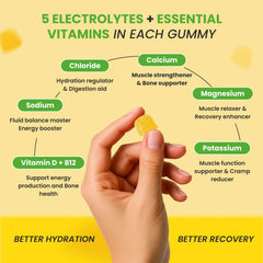 Day One Electrogummies serving size demonstrates easy, sugar-conscious hydration