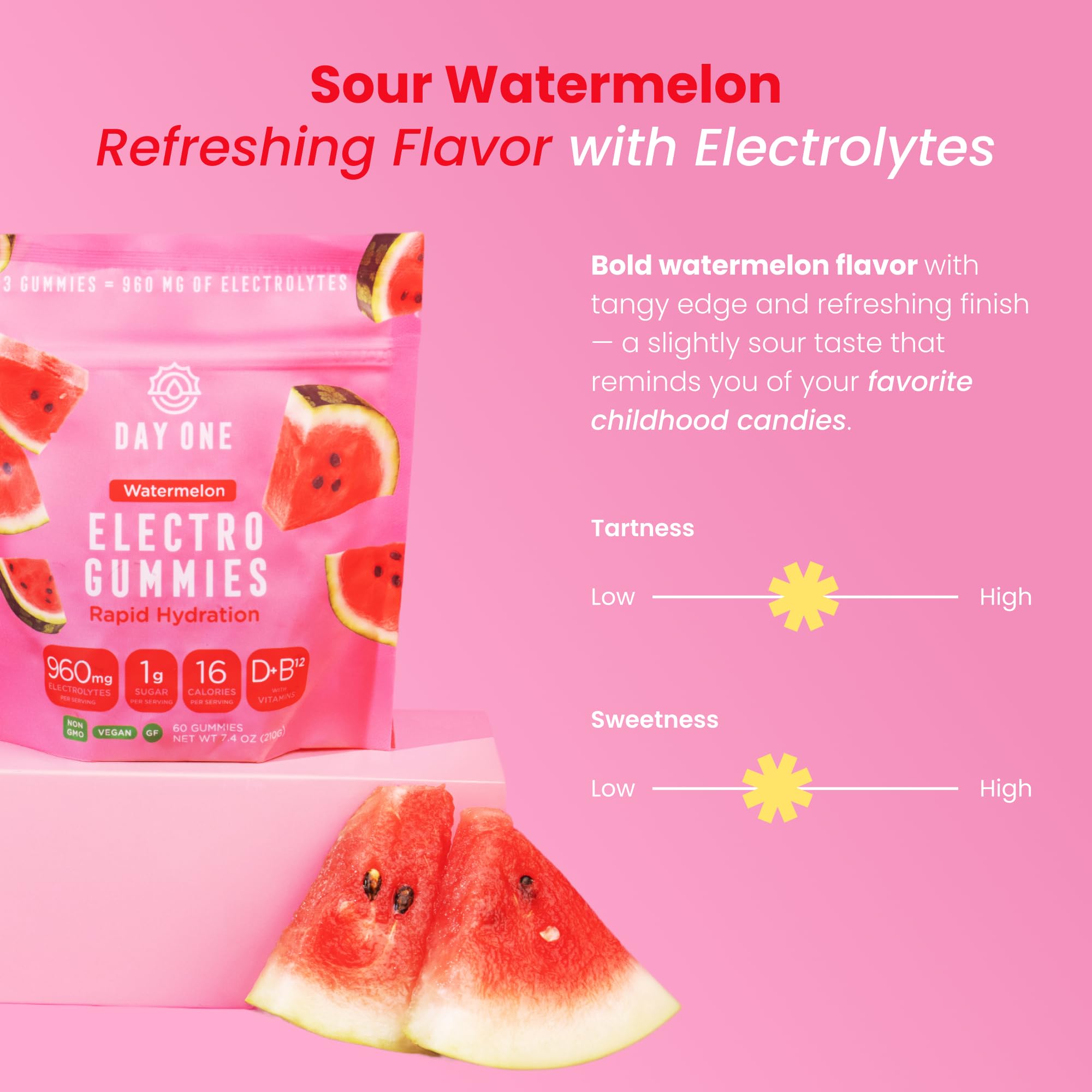 Made in USA claim with organic fruit flavors.