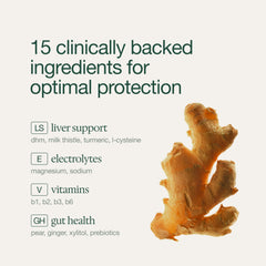 DayGuard ingredients like milk thistle and ginger support wellness-focused pre-drink use.