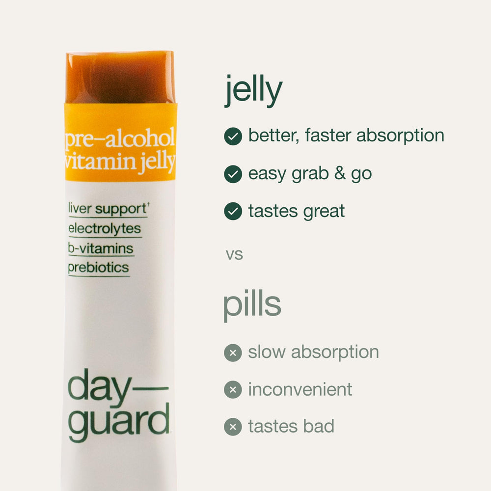 DayGuard 10-pack display emphasizes portability for travel-ready evenings.