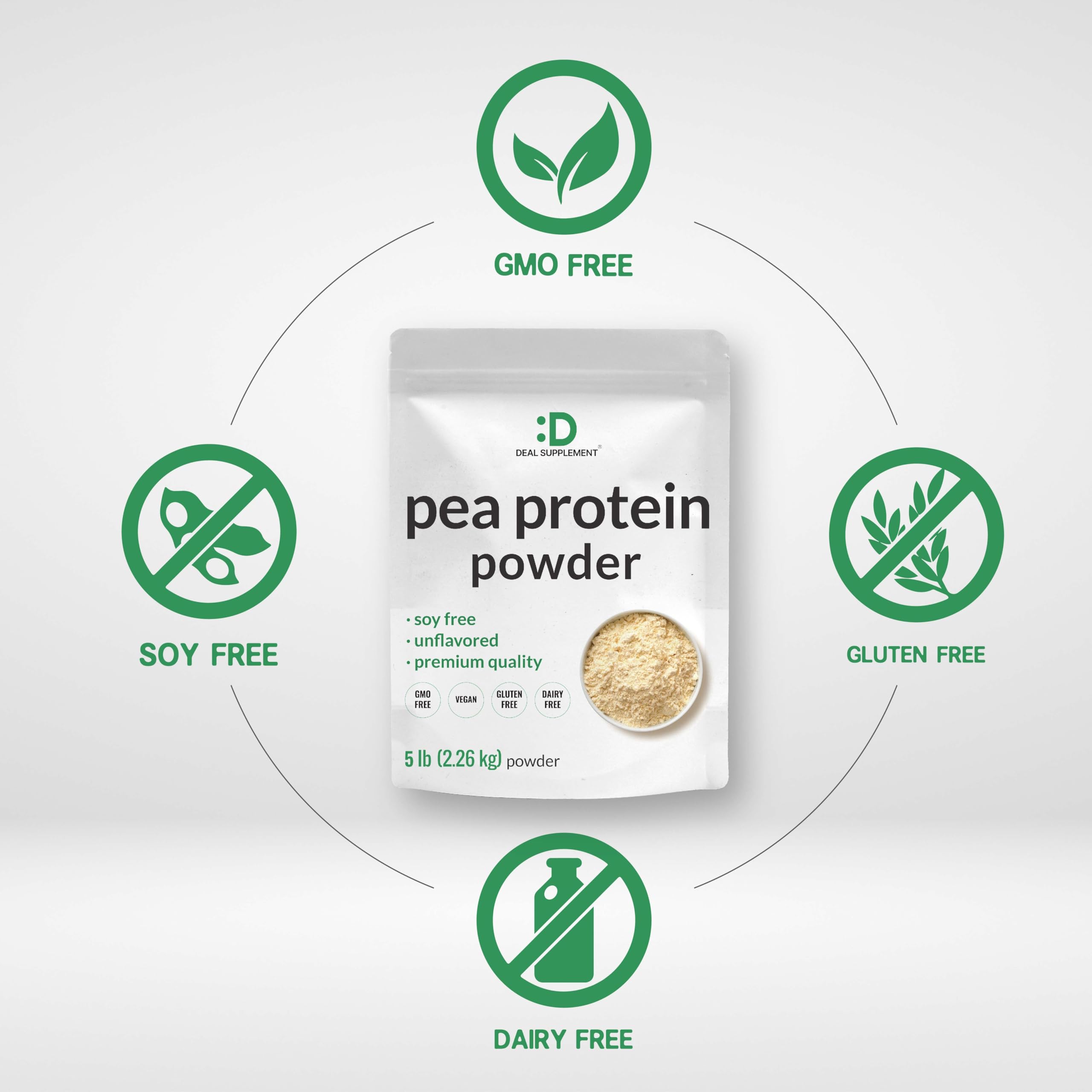 DEAL SUPPLEMENT pea protein powder for shakes and smoothies in a 5lb bag