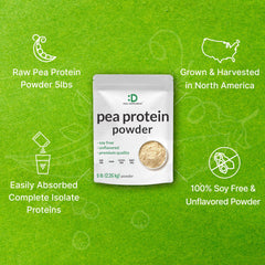 DEAL SUPPLEMENT vegan protein powder used in bars and snacks