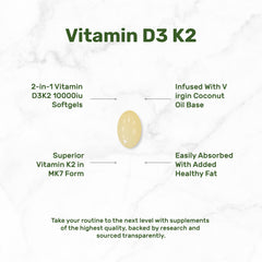 Deal Supplement virgin coconut oil carrier visualizing absorption support.