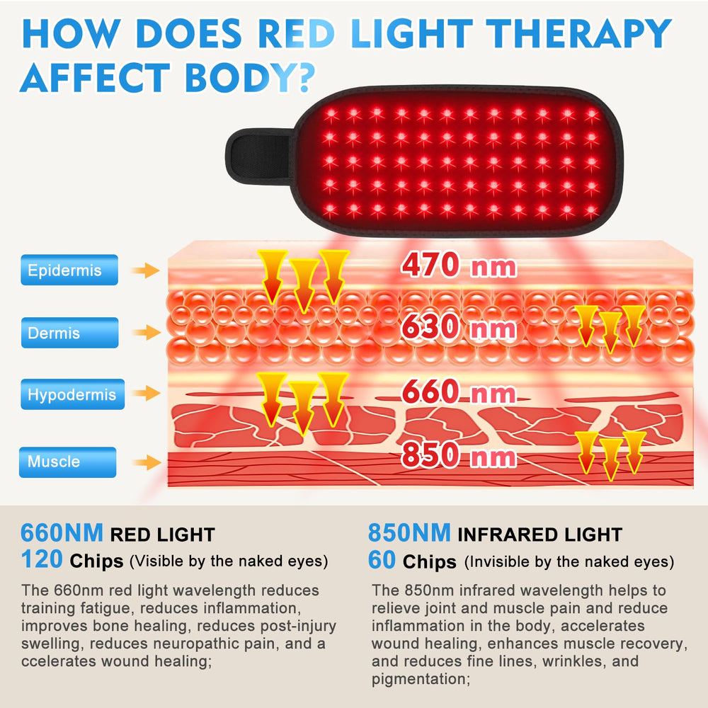 DEALGADGETS red light belt wrap around waist for portable relaxation