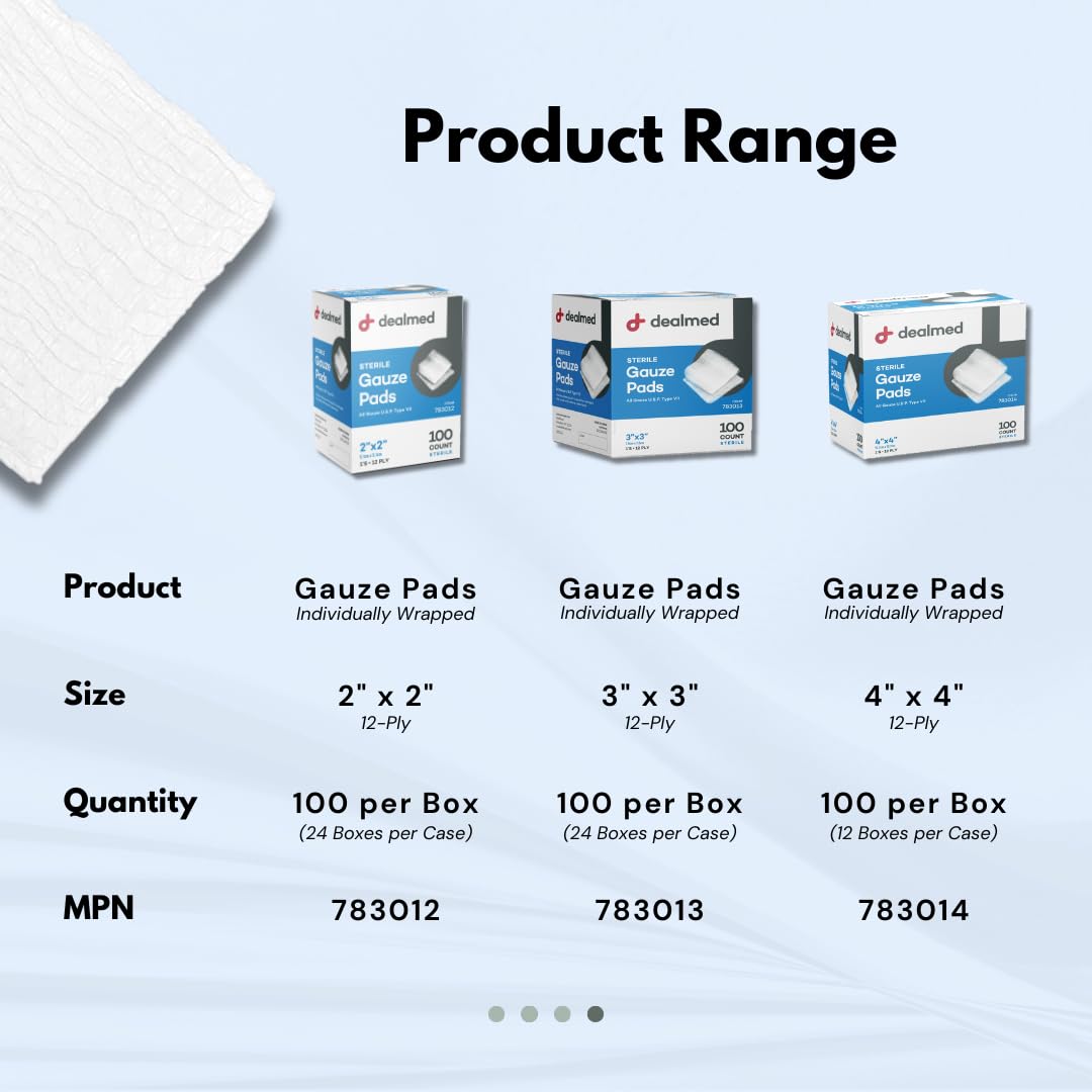 Dealmed individually wrapped gauze pad ensures sterile, ready-to-use wound care