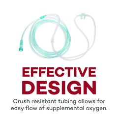Dealmed nasal cannula over-ears design offers comfortable wear for extended use.