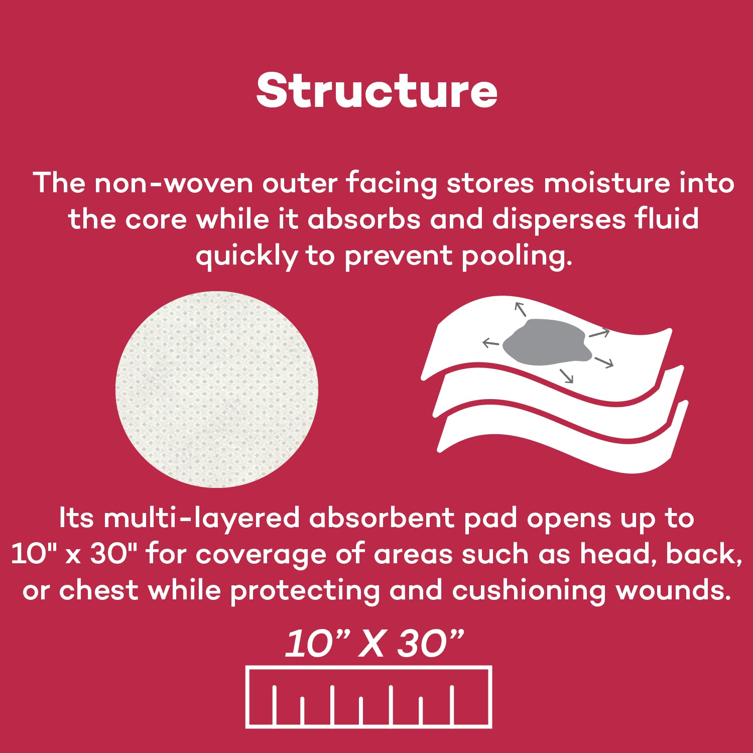 Dealmed soft nonwoven outer layer wicks moisture for quick drying