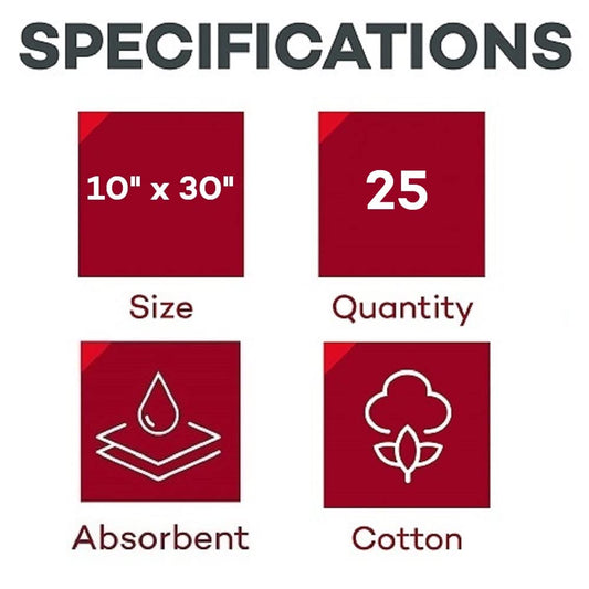 Dealmed ten-by-thirty oversized dressing provides broad-area protection