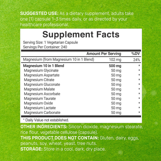 DEAL SUPPLEMENT Magnesium Complex capsules close-up showing form variety