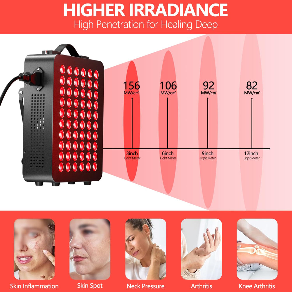 DeBangsi panel displaying 660nm/850nm wavelengths for skin and comfort use