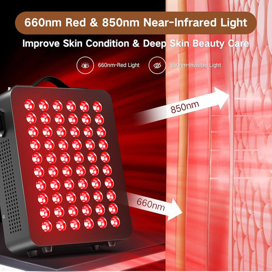 DeBangsi dual-chip LEDs close-up for powerful light therapy