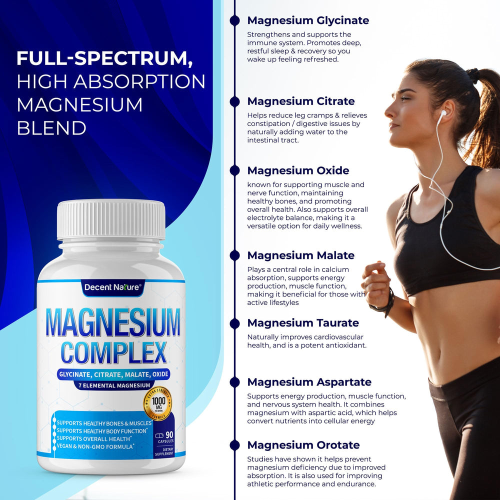 DECENT NATURE high-absorption formulation diagram shows seven magnesium forms.