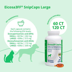 Dechra Eicosa3FF SnipCaps label with ingredients and directions