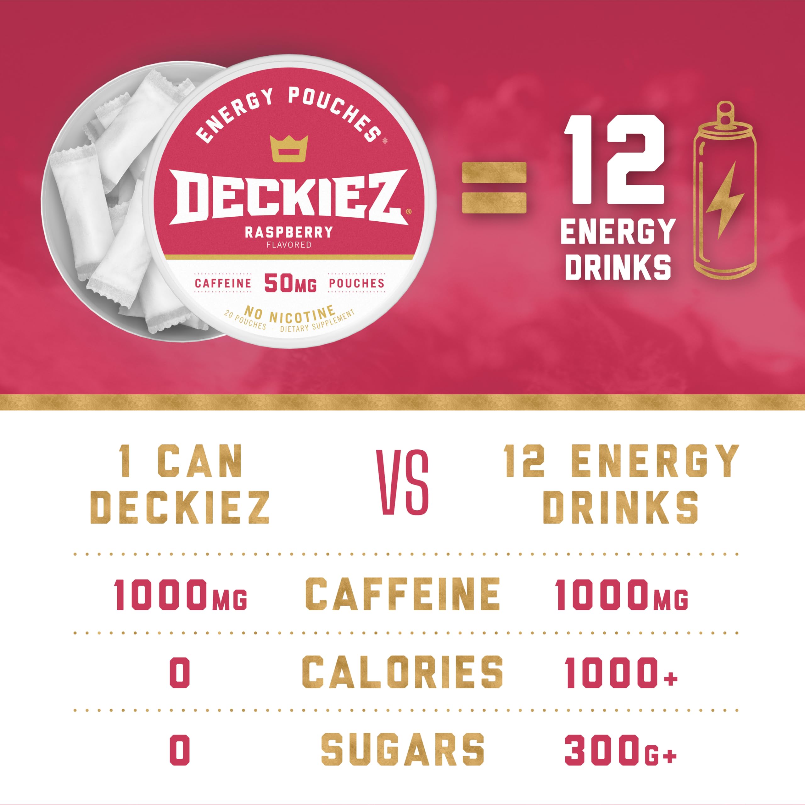 Deckiez Energy Pouches easy-use demonstration between gum and cheek