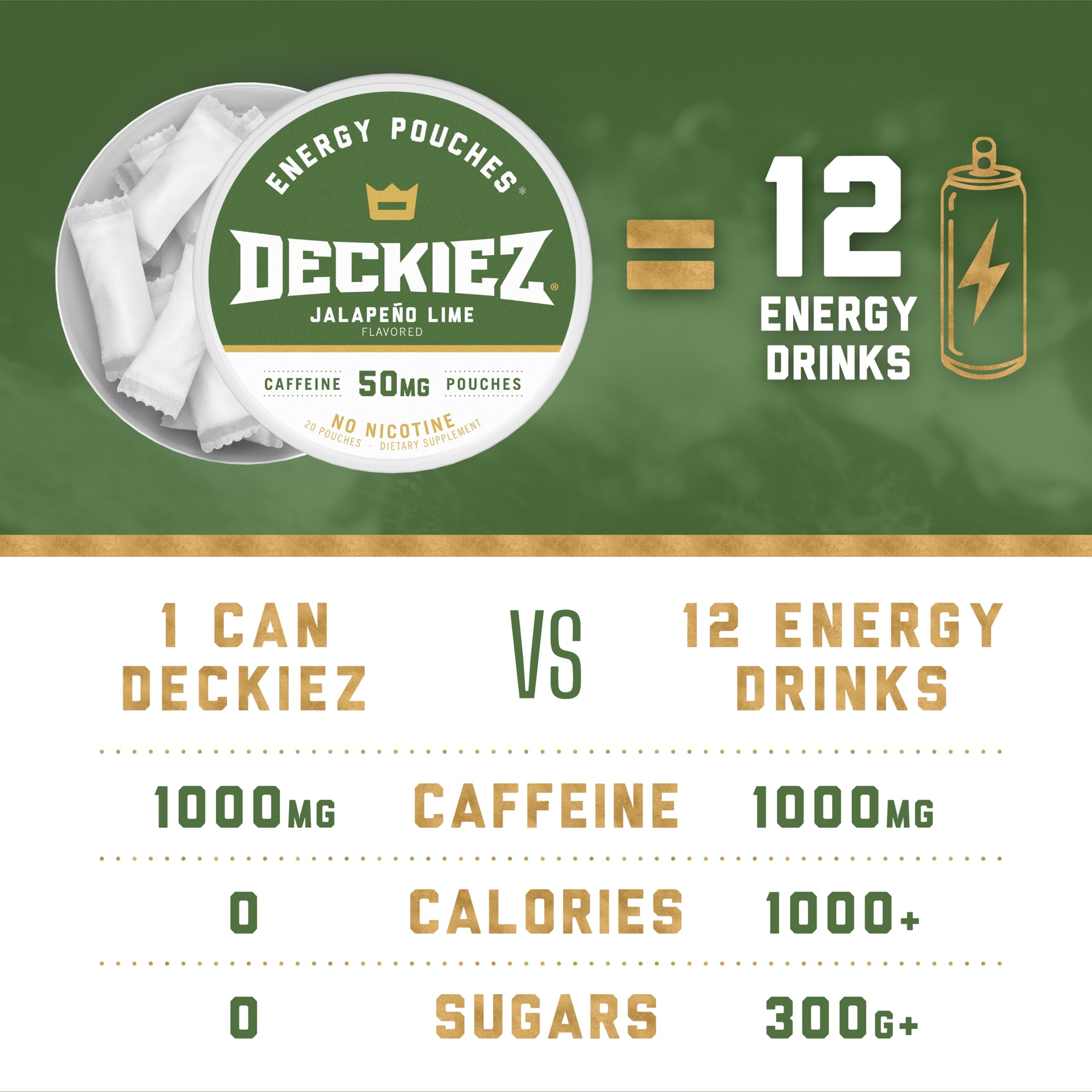 Deckiez Energy Pouches Jalapeño Lime flavor can adds spicy sweet energy
