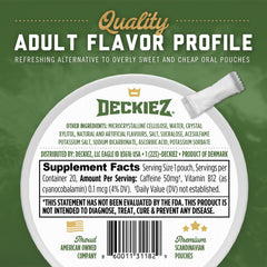 Deckiez Energy Pouches usage between gum and cheek for easy consumption