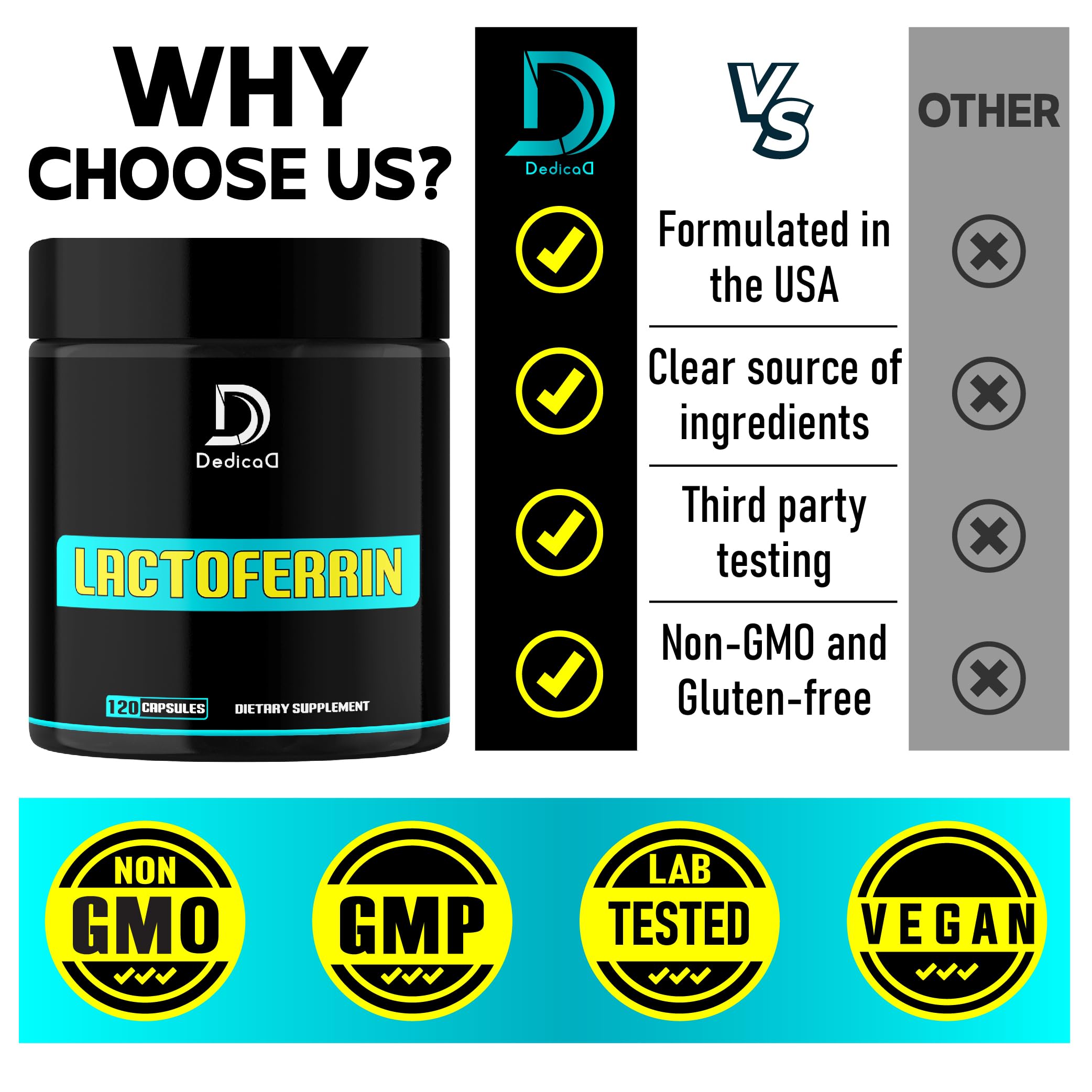 Dosage cue for DEDICAD lactoferrin 500mg suggesting two capsules per day.