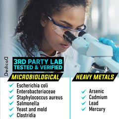 Manufacturer certification note for DEDICAD lactoferrin ensuring quality standards.