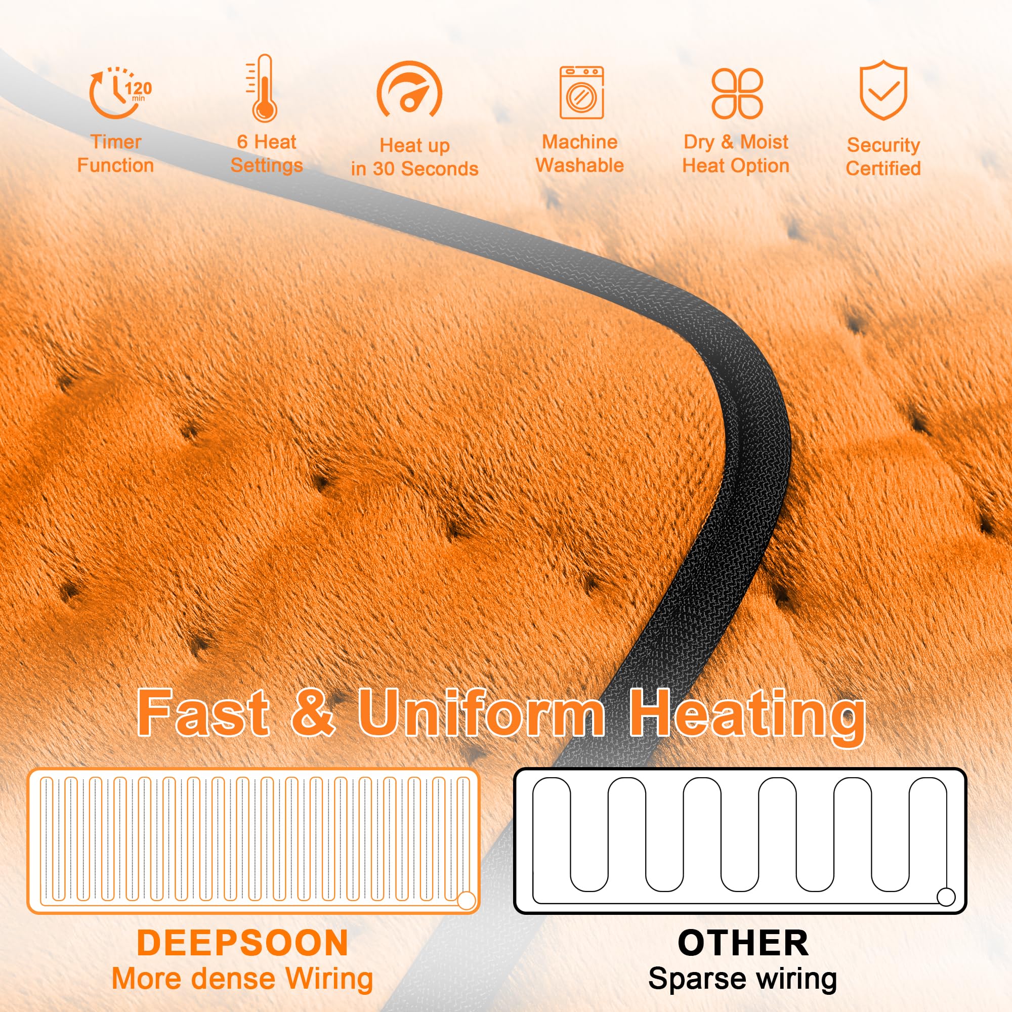 Deepsoon pad used on abdomen and knees for versatile comfort.
