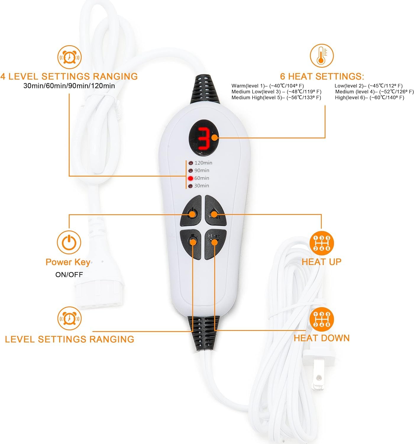 Deepsoon heating pad for arms delivering comforting heat
