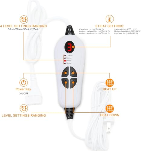 Deepsoon heating pad in use on back and neck areas.