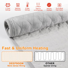 Deepsoon heating pad controller panel with temperature settings.