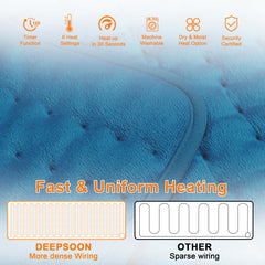 Deepsoon heating pad knee support while resting