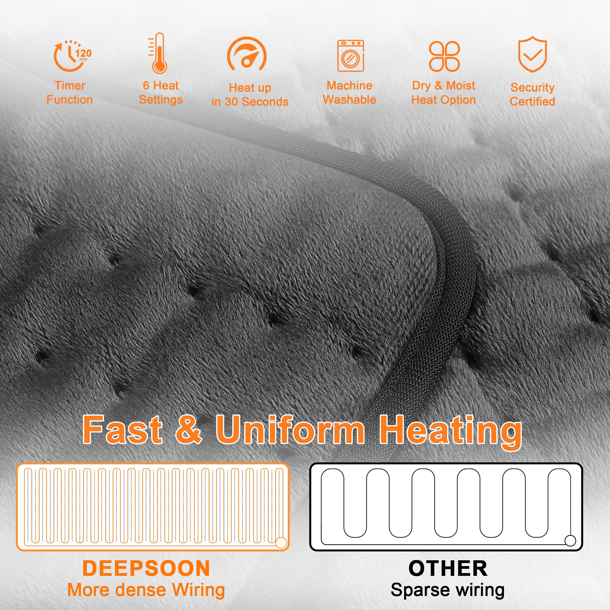 Deepsoon heating pad legs display full limb coverage and comforting heat
