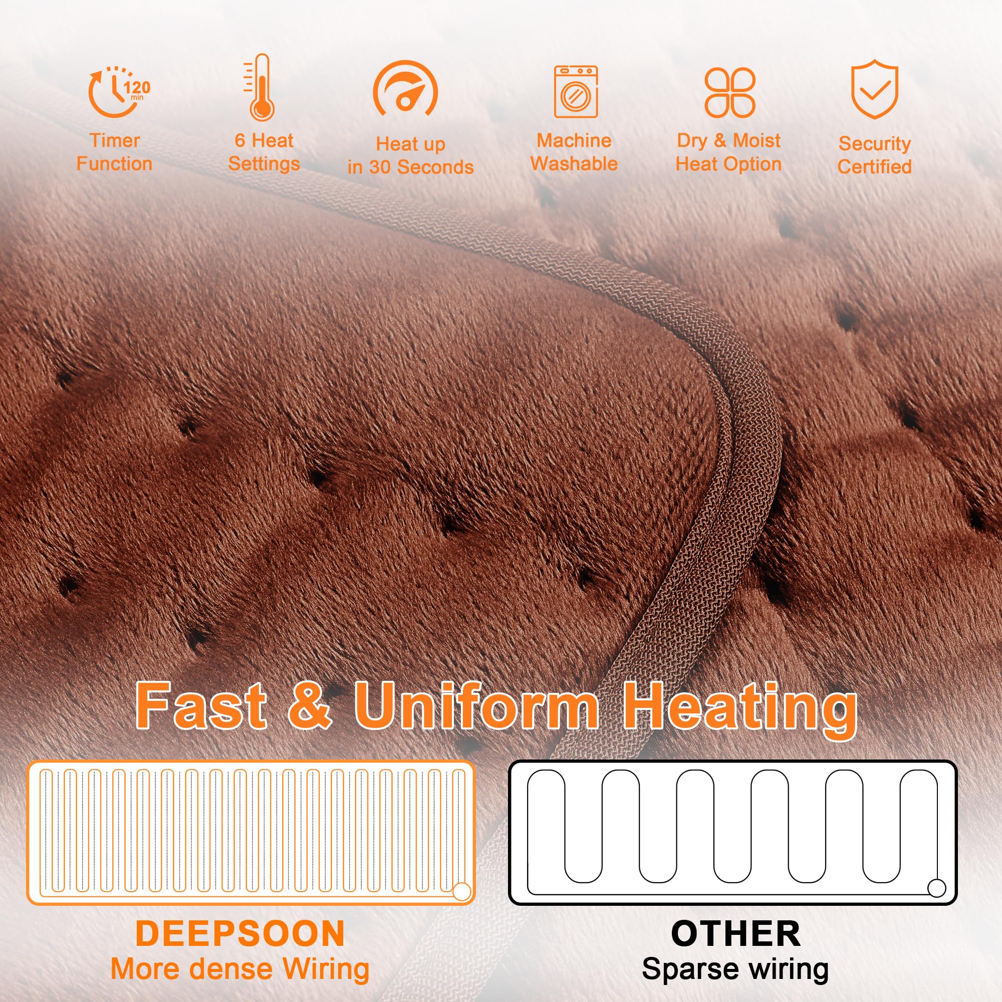 Deepsoon heating pad machine-washable cover for easy cleaning.