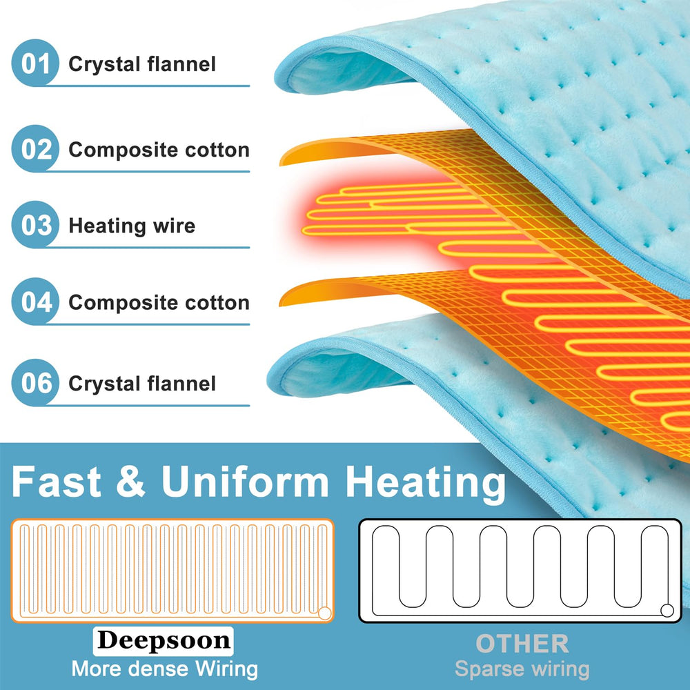 Deepsoon pad is machine washable for easy cleaning after use.