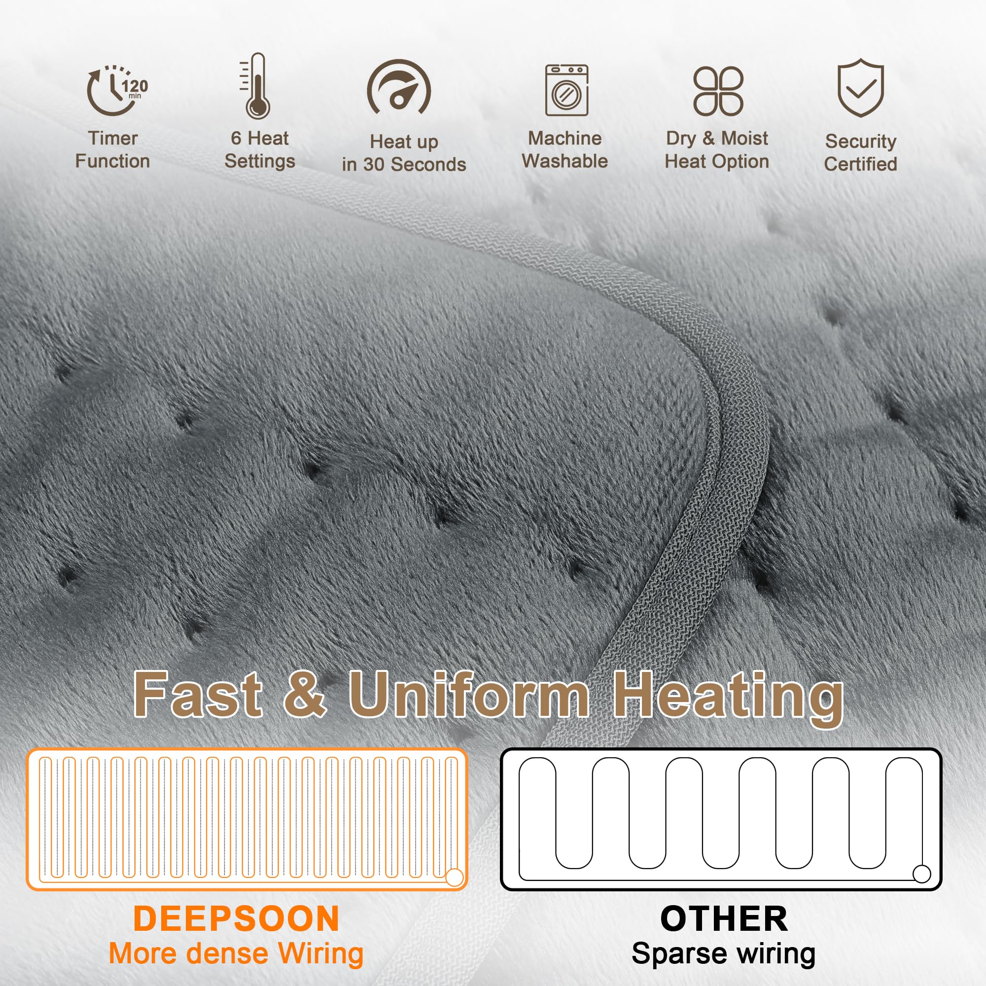Deepsoon heating pad quick-warmth heats up fast for immediate relief.