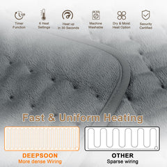 Deepsoon heating pad quick-warmth heats up fast for immediate relief.