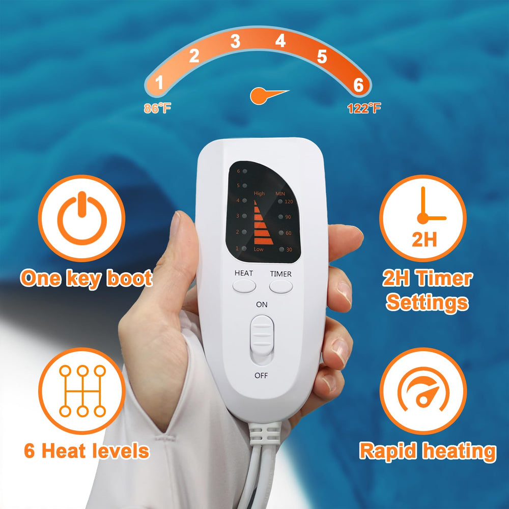 Deepsoon heating pad shoulder coverage during relaxation
