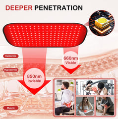 Deerbaba red-light therapy body pad across thighs for gentle deep tissue support.