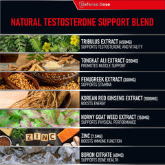 Defense Dose ingredients close-up featuring Tribulus and Tongkat Ali for endurance potential