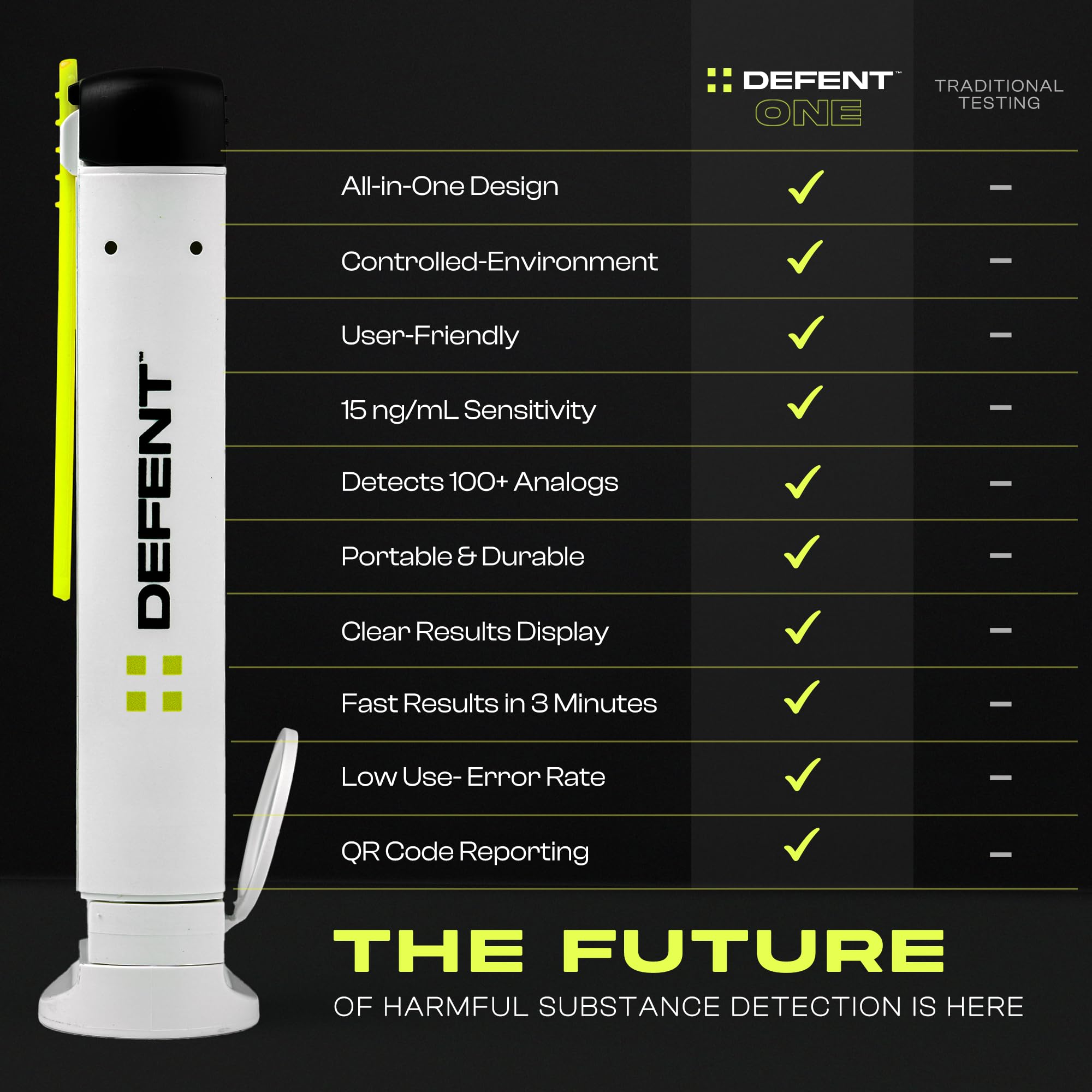 DEFENT demonstrates discreet testing to support community safety at events.