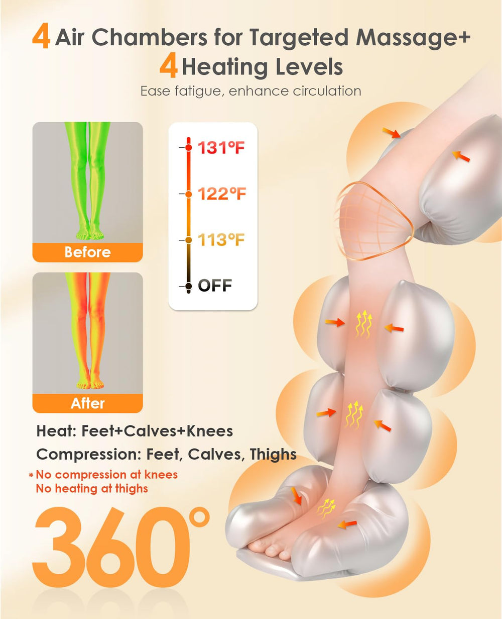 DEJUNPIOOL Leg Massager thigh compression sleeve supports upper leg comfort during long days.