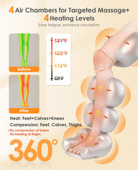 DEJUNPIOOL Leg Massager thigh compression sleeve supports upper leg comfort during long days.