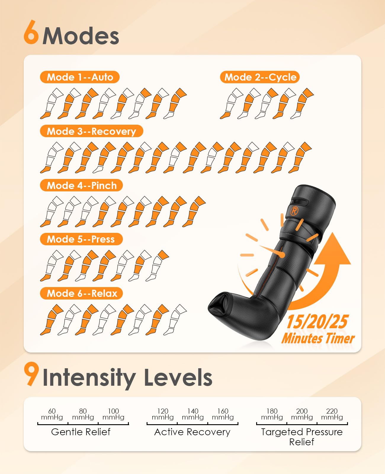 DEJUNPIOOL Leg Massager compact device fits under furniture for daily use.