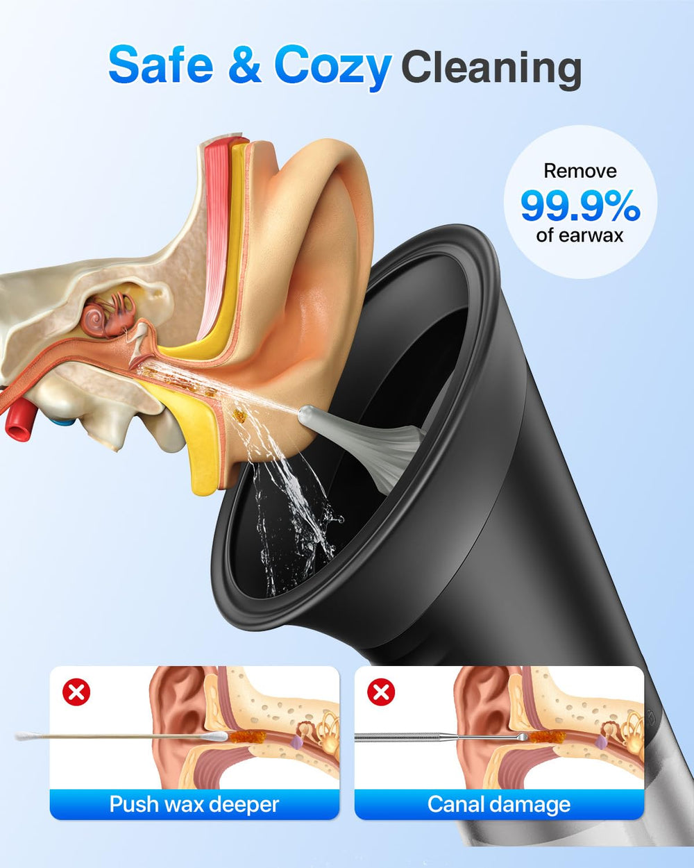 DEJUNPIOOL powered ear-wax remover with adjustable water irrigation for comfortable cleaning