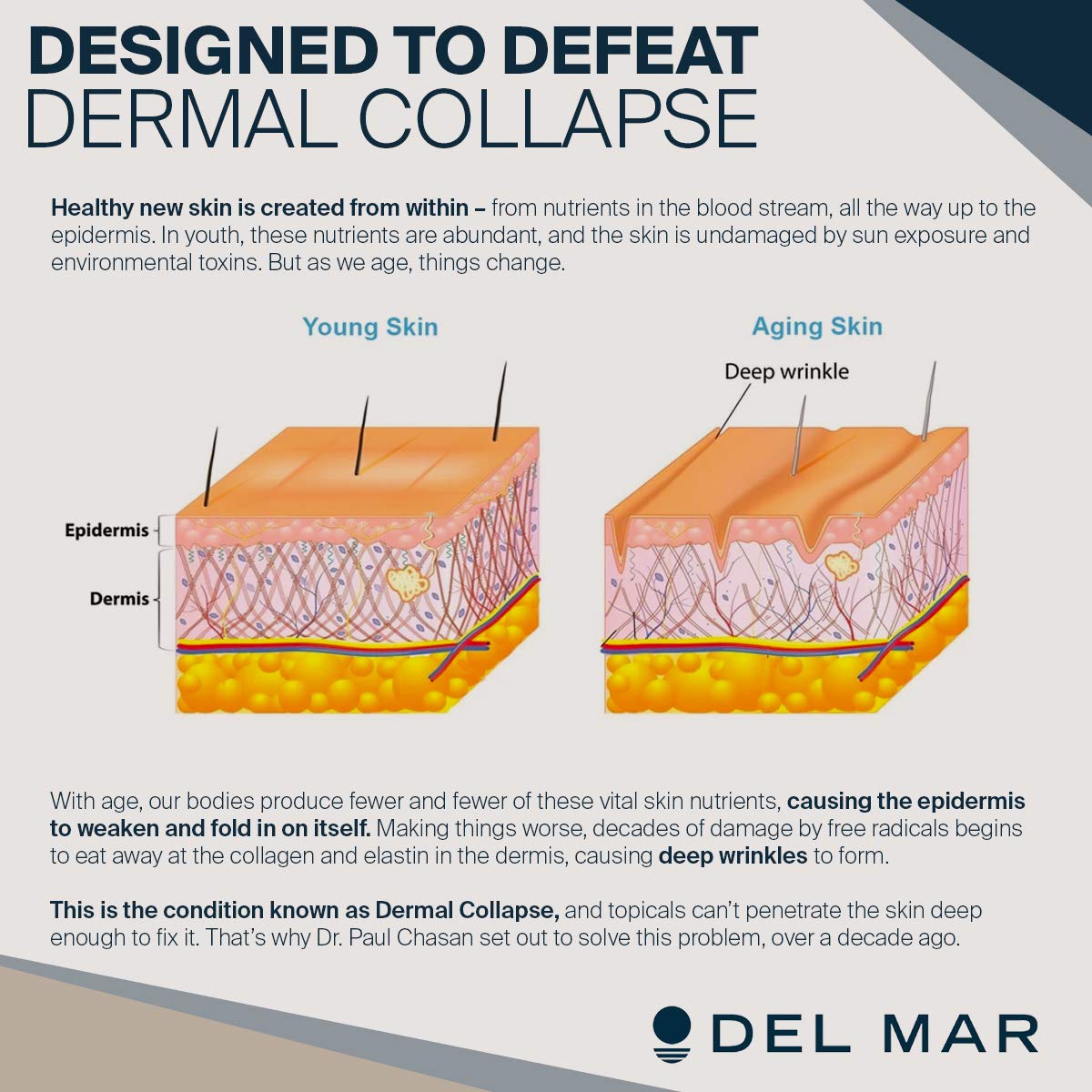 Del Mar Labs CeraLift supplement facts panel showing 30-day supply.