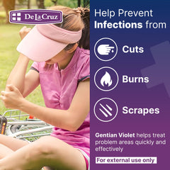 De La Cruz Gentian Violet being applied to the skin to illustrate topical use.
