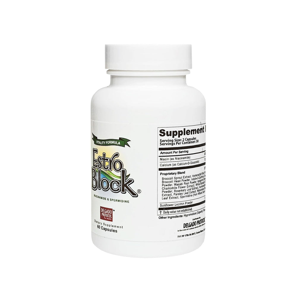Ingredients chart for EstroBlock Vitality emphasizing spermidine and sulforaphane.