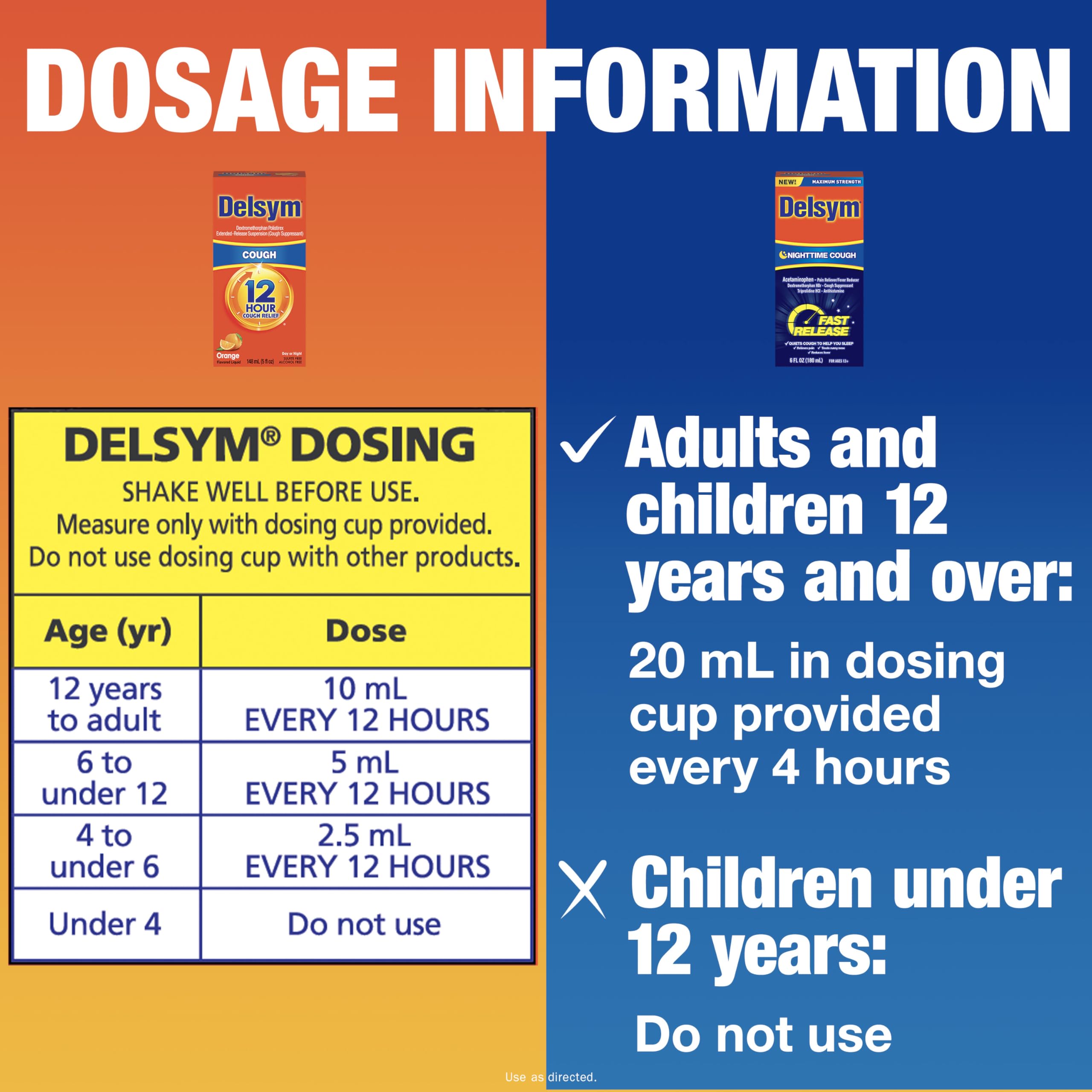 Delsym Nighttime cough label details and active ingredients