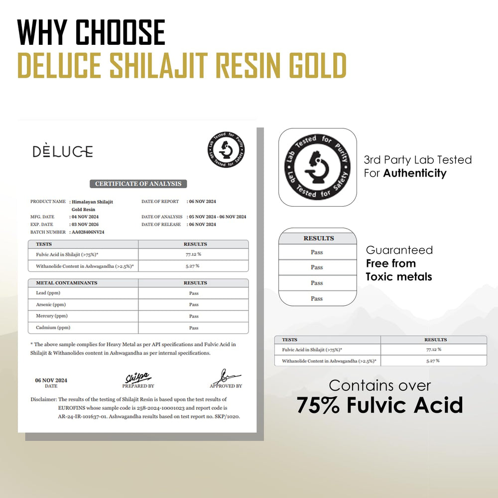 Deluce Himalayan Shilajit Resin Gold herbal blend image highlights Ashwagandha and Safed Musli.