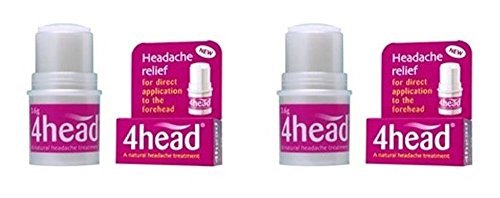 Dendron 4Head headache treatment bottle for quick, discreet on-the-go use.