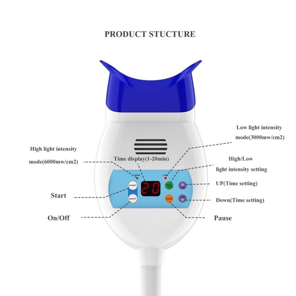 Dental Market Smedent compatible with most whitening gels on the market.