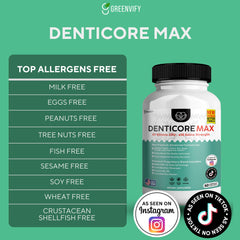 DentiCore Max label detail shows potency and ingredients for gums and teeth.